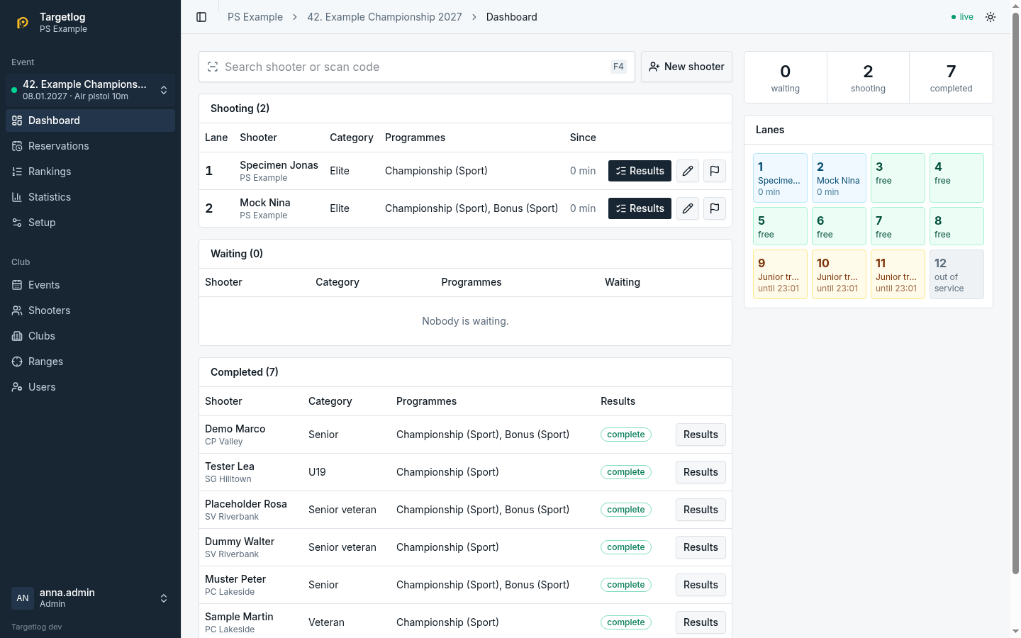 The event dashboard